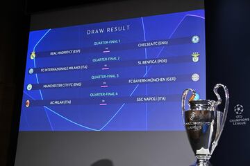 El panel completado de los emparejamientos en cuartos de final de la UEFA Champions League junto al trofeo de la competición.