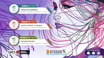 La novena Vuelta a Burgos femenina se disputar¨¢ entre el 16 y el 19 de mayo