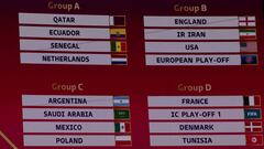 Francia, posible cruce de México en los octavos de final de Qatar 2022