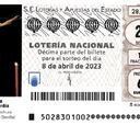 Lotería Nacional: comprobar los resultados del sorteo de hoy, sábado 8 de abril