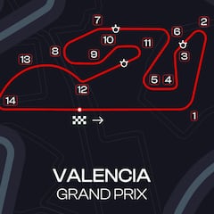 ¿A qué hora es el GP de Comunidad Valenciana de MotoGP? Canal TV, horario, cómo y dónde ver las carreras en el Ricardo Tormo en directo