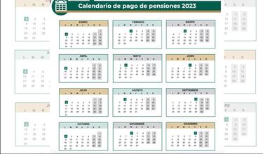 Pensión IMSS e ISSSTE: ¿cuándo depositan el pago de agosto y calendario completo?
