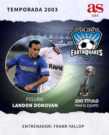 Todo lo que tienes que saber sobre la MLS 2021