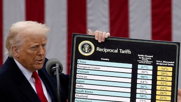 Professor Scott Galloway: Trump’s tariffs “are just baseline stupid”