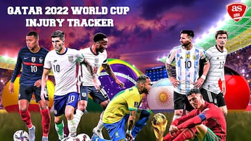 Qatar World Cup injury tracker: Top players and teams, Argentina, Brazil, Mexico, England etc...