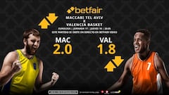 Oklahoma City Thunder vs. Los Angeles Clippers: horario, dónde ver, pronósticos y clasificación