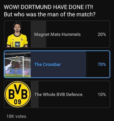 Los mejores memes de las semifinales de Champions