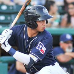 El hondureño Mauricio Dubón llega a los San Francisco Giants