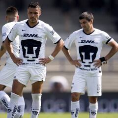 Pumas y FC Juárez empatan en la jornada 18 del Apertura 2019