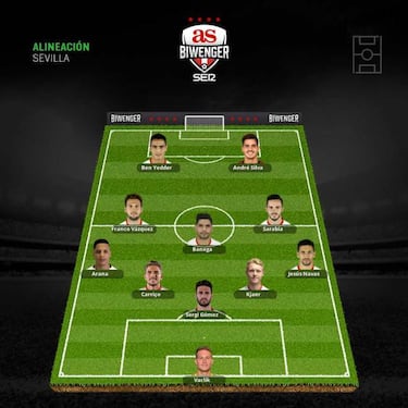 Las alineaciones de la jornada 10 van más allá del clásico