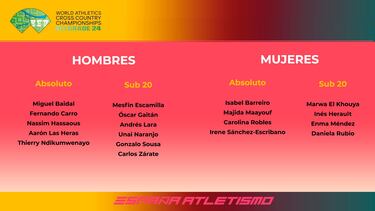 Belgrado, capital del cross mundial