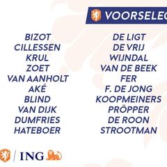 Holanda mantiene el amistoso contra España y con público