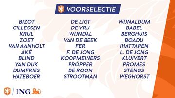 Holanda mantiene el amistoso contra Espa?a y con p¨²blico