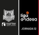 Resumen del Bilbao Basket vs. Breogán de Liga Endesa