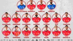 Seleccionados para la disputa del Mundial masculino de Balonmano 2023.