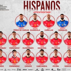 España en el Mundial de Balonmano 2023: equipo, cuándo juega, rivales, partidos y horarios