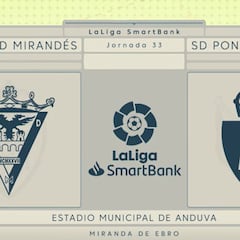 Resumen y goles del Mirandés vs. Ponferradina de LaLiga SmartBank