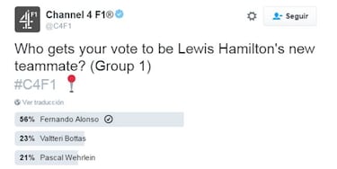 Los británicos eligen a Alonso