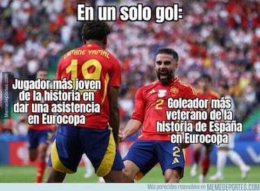 La máscara de Mbappé, lo más viral entre los memes de la EURO