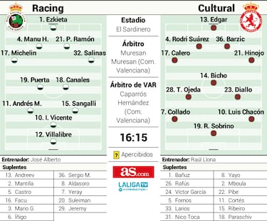 El regreso que no soñó Jordi Mboula