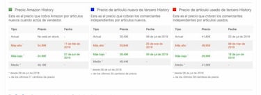 Trucos para conseguir las mejores ofertas en videojuegos del Amazon Prime Day