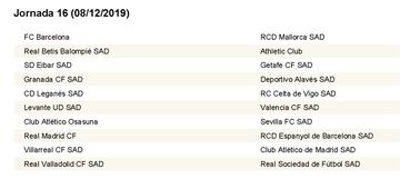 Calendario completo con las 38 jornadas de LaLiga 2019/2020