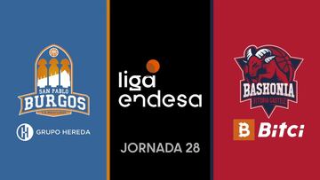 Resumen del Baskonia vs. San Pablo Burgos de Liga Endesa