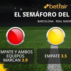 El semáforo de Betfair para el primer Clásico de LaLiga 23/24: Barcelona vs. Real Madrid