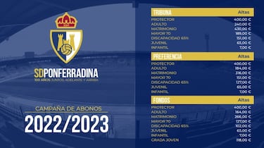 La Ponferradina ‘congela’ los precios de sus abonos