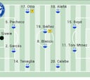 Alineación posible del Alavés ante el Getafe en LaLiga EA Sports