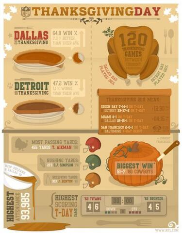 Blue 42! - Semana 12