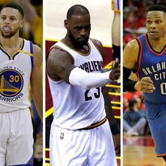 ¿Qué equipo NBA se formaría con el contrato de Neymar?