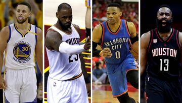 ¿Qué equipo NBA se formaría con el contrato de Neymar?
