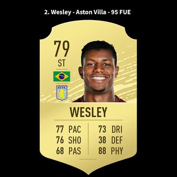 Wesley.