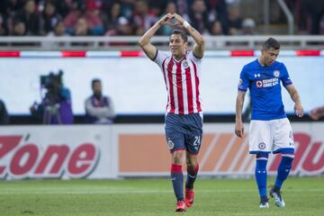 Te presentamos las mejores fotos del partido entre 'La Máquina' y el 'Rebaño', de la Jornada 2 del Clausura 2018