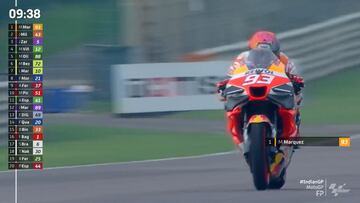 Resumen carrera al esprint MotoGP GP de India: resultados en Buddh