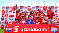 Fixture oficial del Campeonato Infantil Scotiabank Rancagua