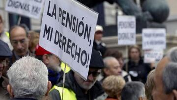 pension minima