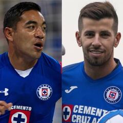 Los 10 creativos que Cruz Azul fichó en la década