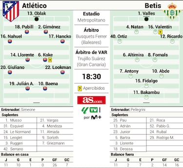 No llueve eternamente