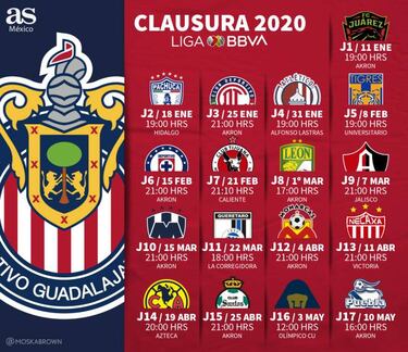 Así será el calendario de Chivas para el Clausura 2020