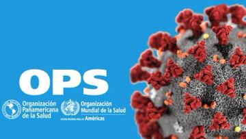 ¿Cómo se contagia el coronavirus?