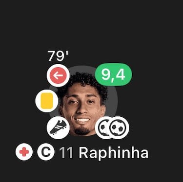 Los memes se ceban con la derrota del Real Madrid