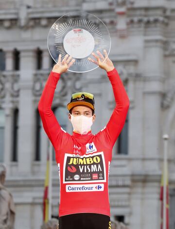 Primoz Roglic