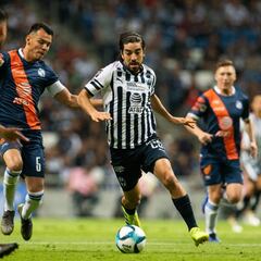 Monterrey – Puebla, cómo y dónde ver; horario y TV online