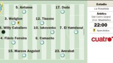 Vela es el terror del Málaga