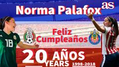 ¡Feliz cumpleaños, Palafox! No te pierdas sus mejores fotografías