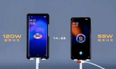 El nuevo móvil Vivo se carga en solo 15 min al 100%