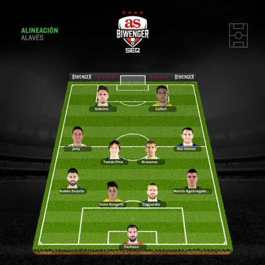 El cansancio por las selecciones y las lesiones modifican los onces