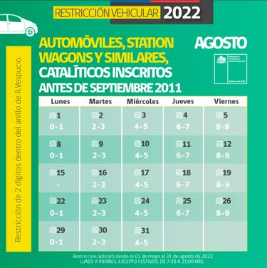 Restricción Vehicular 2022: calendario de autos que no pueden circular hoy, 15 de agosto